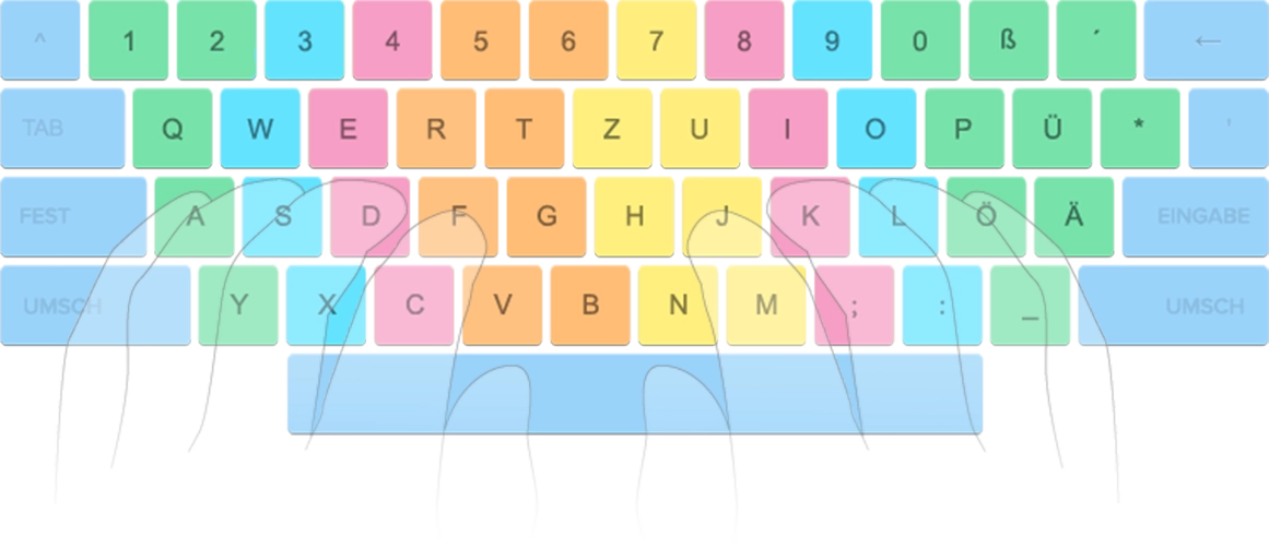 19 free typing lessons for French AZERTY keyboard — Ratatype